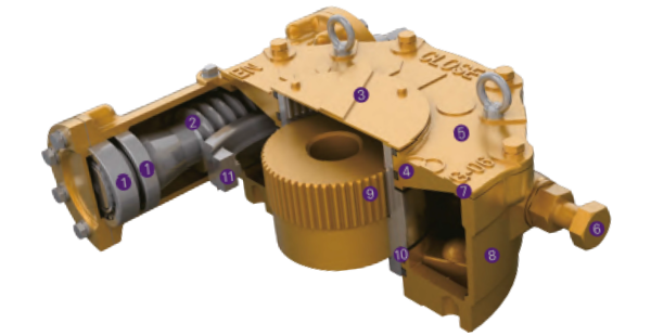 Sambo worm gears